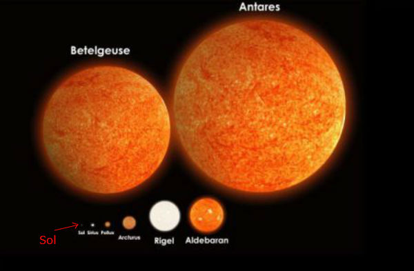 curiosidades-sol3