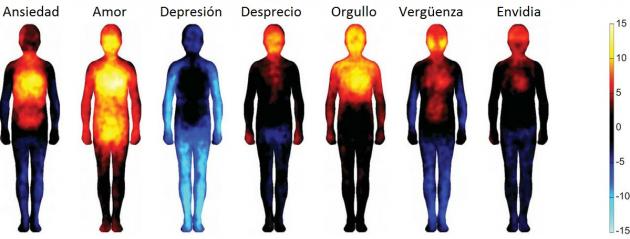 mapa-emociones2