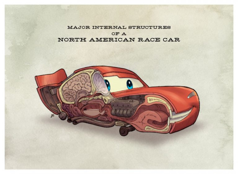Por que não existe humanos em carros?