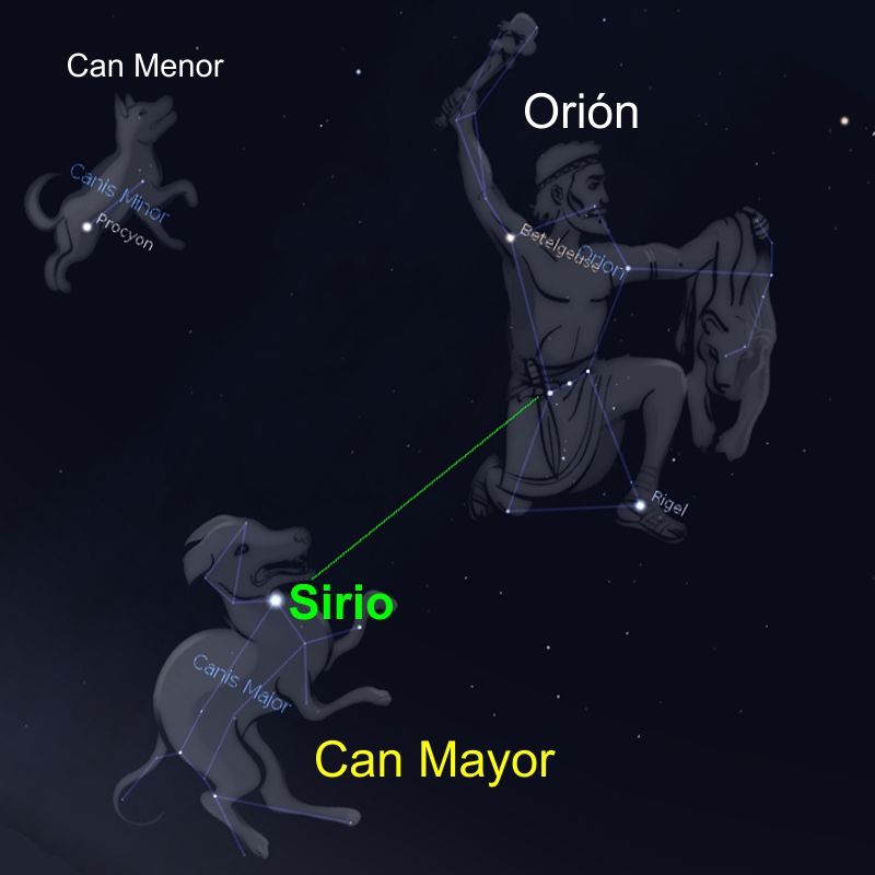 Es verdad que la gigantesca estrella Sirio influye en la temporada ...