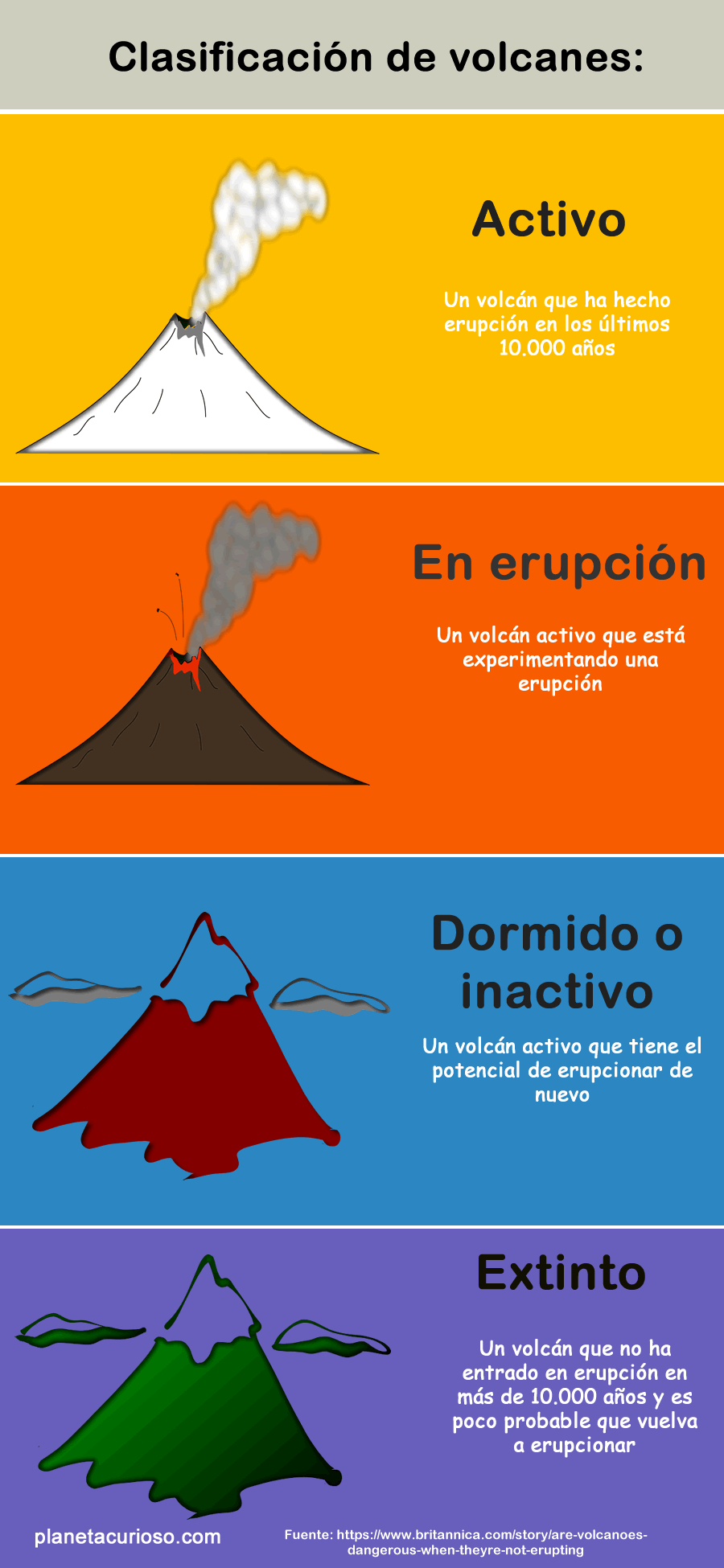 Los Volcanes Que No Estan Activos Son Peligrosos Nuestroclima