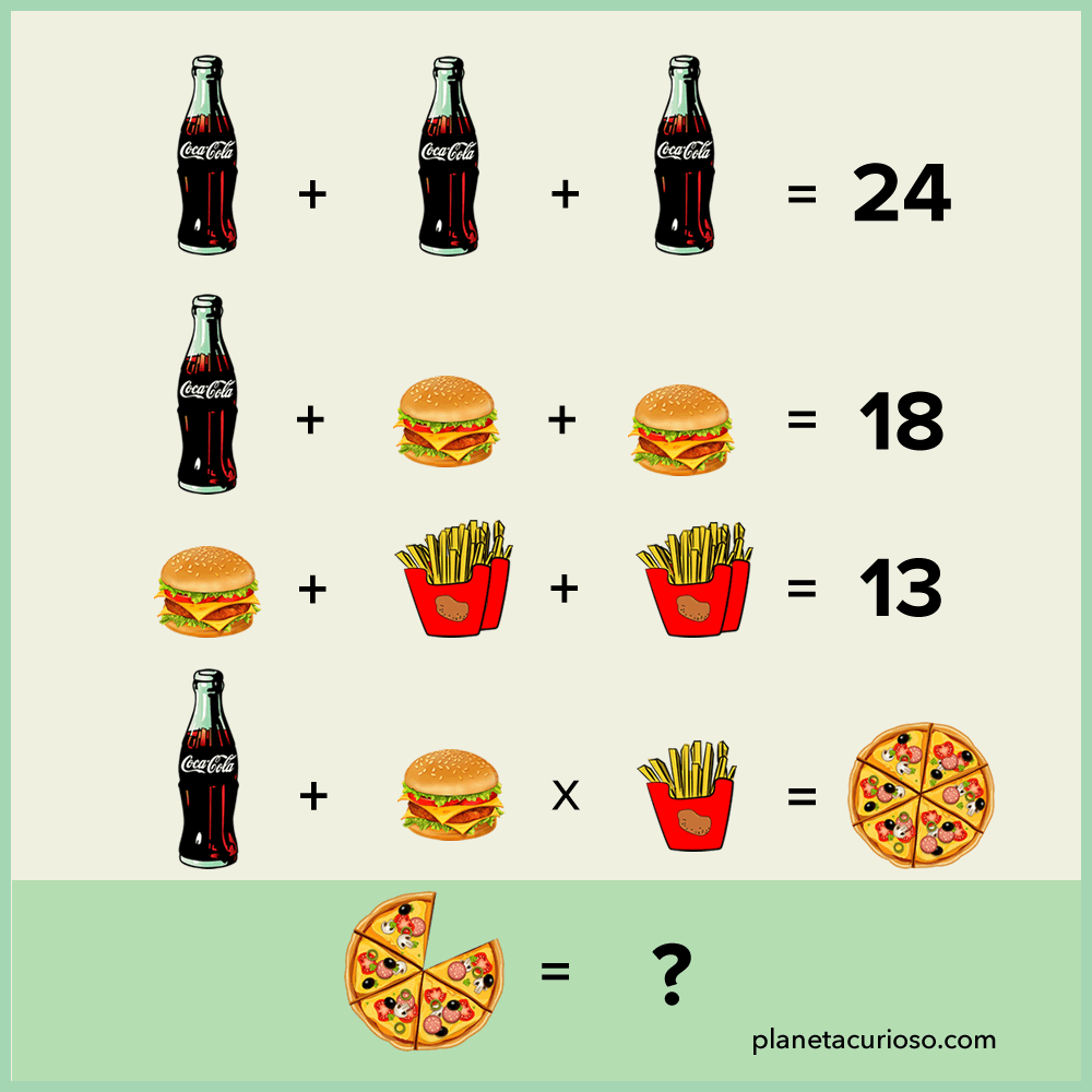 Acertijos matemáticos