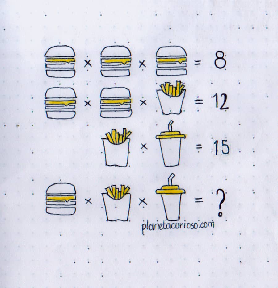 Acertijo matemático hamburguesas